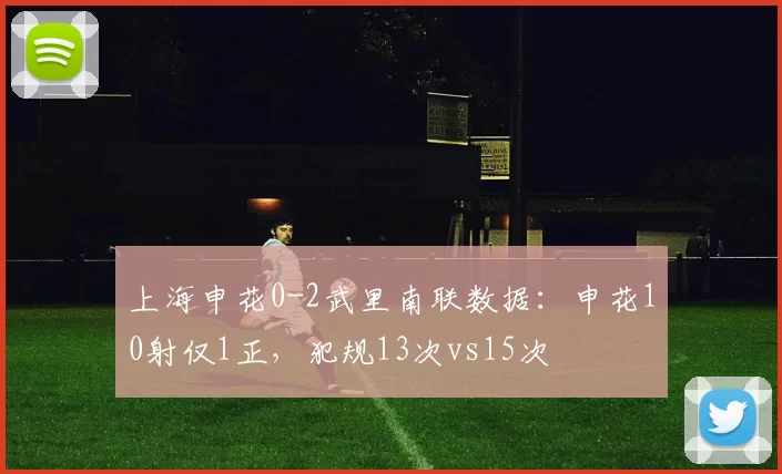 上海申花0-2武里南联数据：申花10射仅1正，犯规13次vs15次